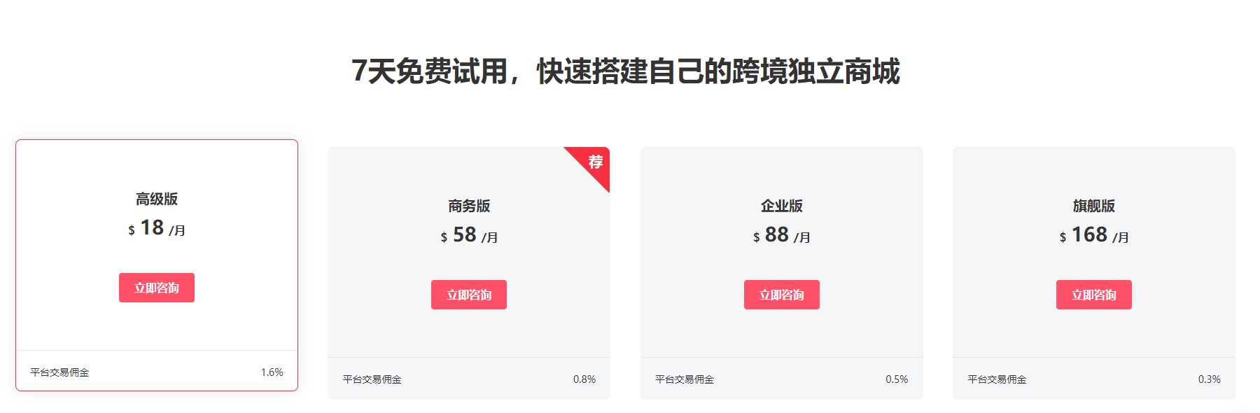 搭建一个独立站需要多少钱