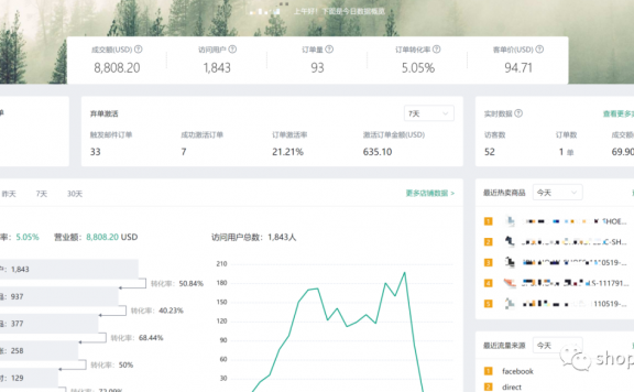 SHOPYY建站自助开通流程