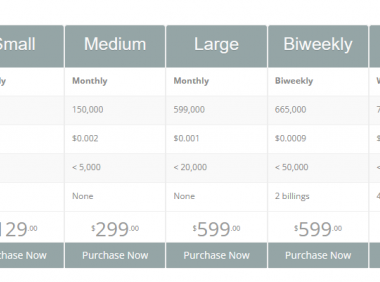 trafficarmor斗篷系统敏感产品过广告审核的利器