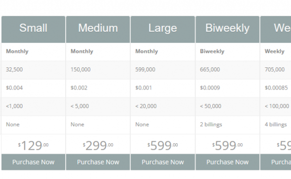 trafficarmor斗篷系统敏感产品过广告审核的利器